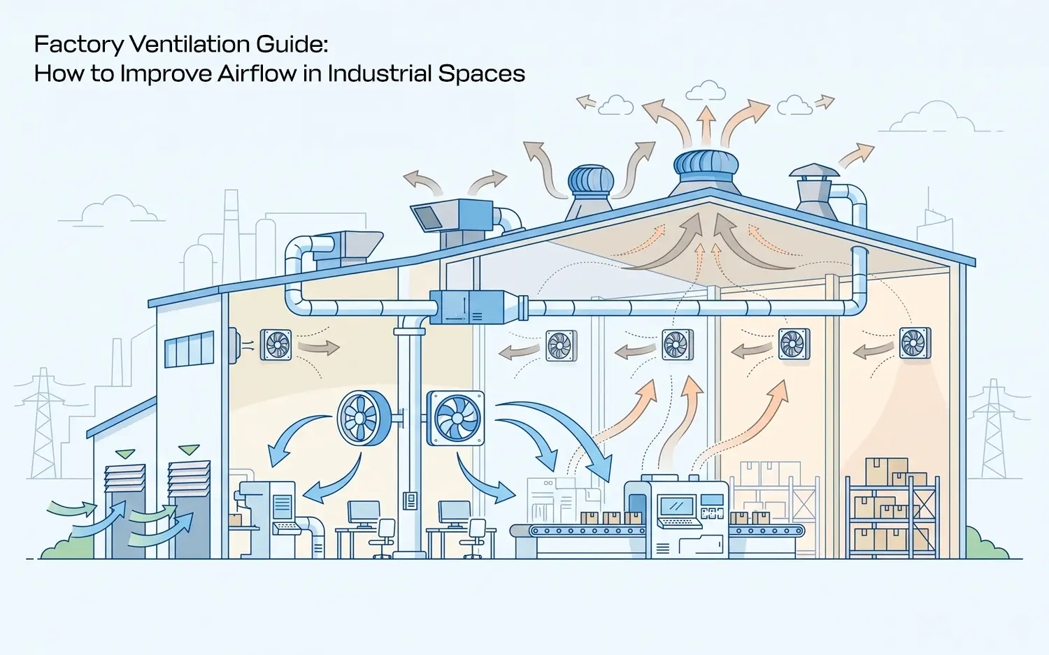 Best fans for warehouses and workshops