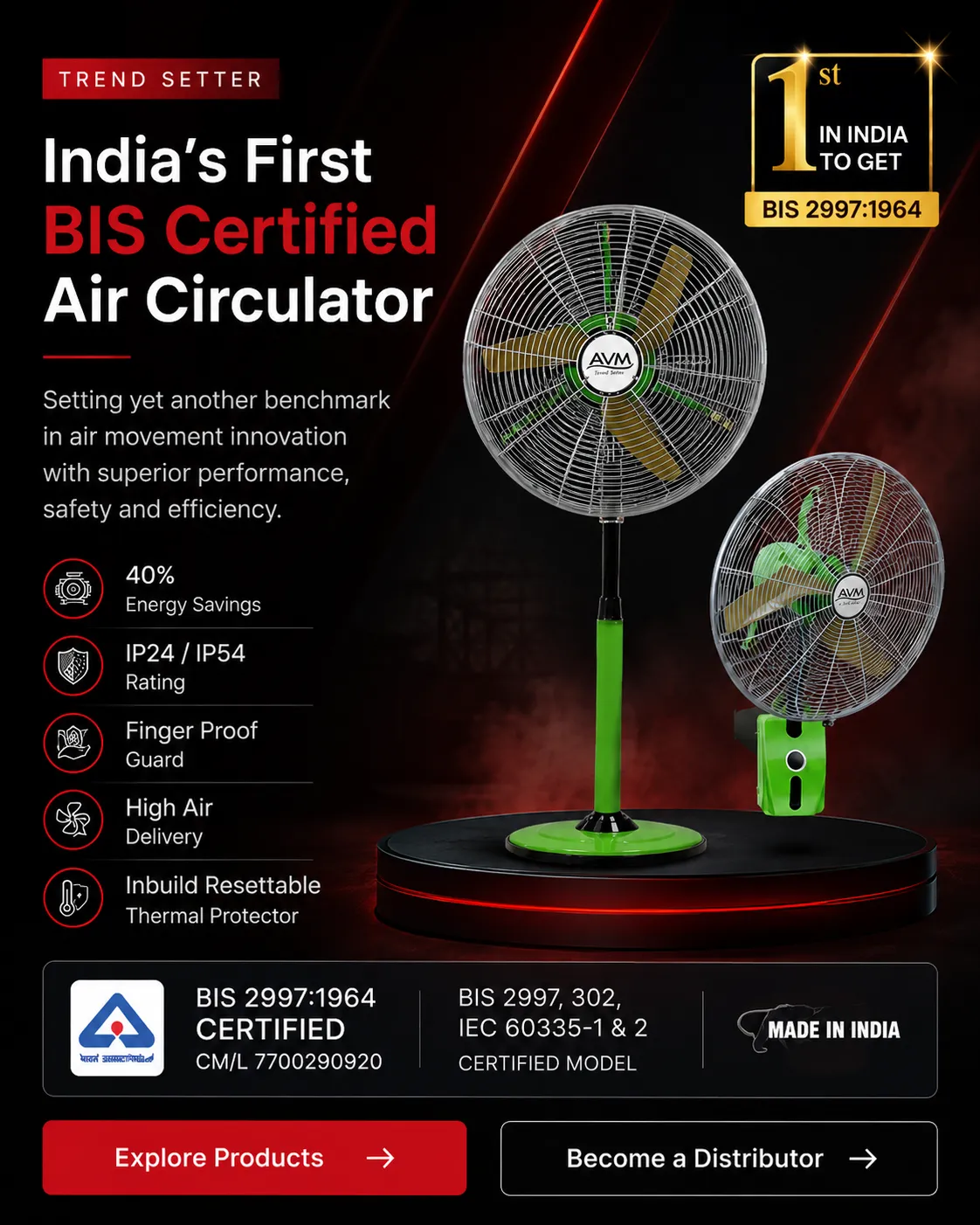 Industrial fans for air circulation